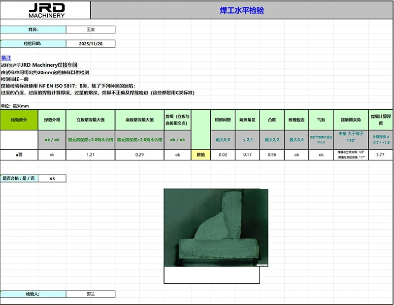 Schweißtraining sichert Produktqualität